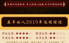 下周先河3星座惊喜上门财气大吉彻底熬出面收获