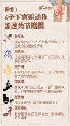 文王64卦正摇卦？求学业