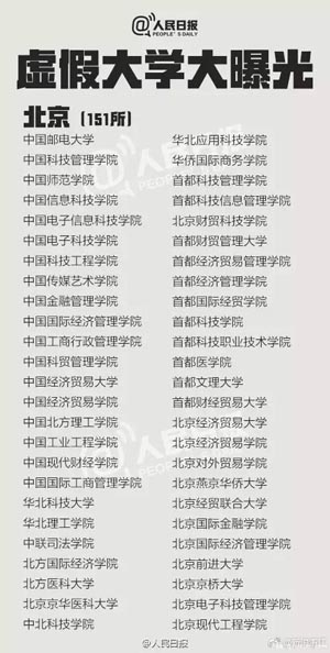 人生必定欠亨俗啥旨趣求学业