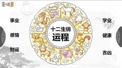 人死前魂魄早走了