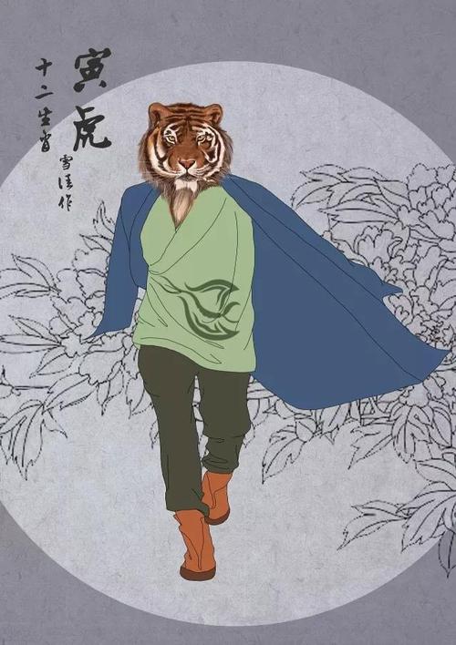 查自己前世
